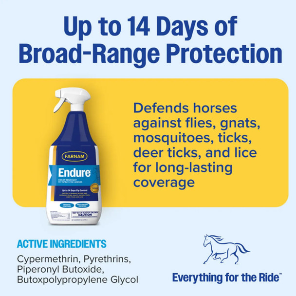 Endure Sweat-Resistant Fly Spray