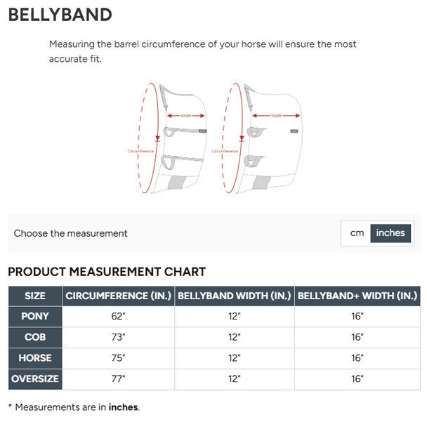 EquiFit BellyBand + With Fleece, Size Guide