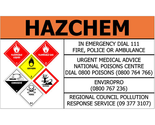 Sign ACM - HSNO Multiple Hazard ACM - 1000x600mm