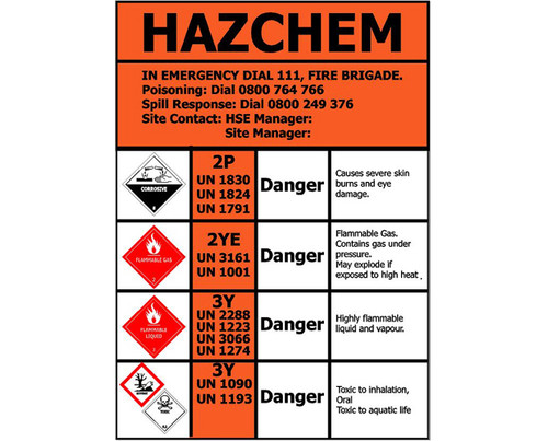 Hazchem HNSO Flammable Store