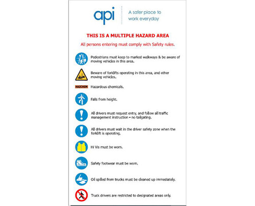 Sign PVC - API Multiple Hazard Area - 700x1220mm