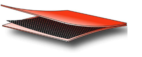 Ultra Drain Seal 122x122cm – Orange