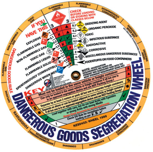 Dangerous Goods Segregation Wheel 160mm