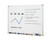 Quartet Penrite Premium W/Board Aluminium Frame 600x900mm