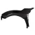 2017-2021 Honda Civic Type R Skywalker Front Fenders (+25mm) - 2 Pieces - image 5