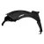 2017-2021 Honda Civic Type R Skywalker Front Fenders (+25mm) - 2 Pieces - image 8
