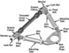 SPC Performance GM Mid Size Metric Pro Series Front Adjustable Upper Control Arm (Race Only) - 92656 Photo - Unmounted