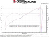 aFe Takeda Momentum Pro 5R Cold Air Intake System 22-23 Subaru BRZ/Toyota GR86 - 56-70056R Technical Bulletin