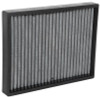 K&N 16-20 Kia Sorento Cabin Air Filter - VF2075 Photo - lifestyle view