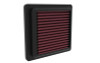 K&N 20-22 Yamaha T-Max Replacement Air Filter - YA-5620 Photo - lifestyle view