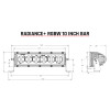 Rigid Industries Radiance+ 10in. RGBW Light Bar - 210053 User 3