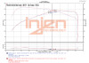 Injen 16-18 Ford Focus RS L4-2.3L Turbo Bar and Plate Front Mount Intercooler - FM9003I Datasheet