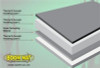 DEI Under Carpet Lite Sound Absorption & Insulation - 70in x 24in - 50110 Technical Drawing