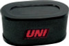 Uni Filter Nu-4129 Uni Filter - NU-4129 User 1