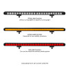 Go Rhino Xplor Flash Series Sgl Multi Function LED Light Bar (Track Mount) 20in. - Blk - 750002014CBS Photo - Close Up