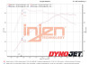 Injen 22-23 Hyundai Elantra N L4-2.0L Turbo Cold Air Intake Polished - SP1364P Datasheet