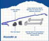 SuperPro 2022+ Subaru BRZ 16mm Adjustable Rear Sway Bar - RC0125RZ-16 Photo - out of package