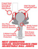 SPC Performance Replacement  Ball Joint Kit (Use w/ PN 25690 Upper Control Arm) - 35103 Line Art