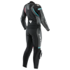 User 1