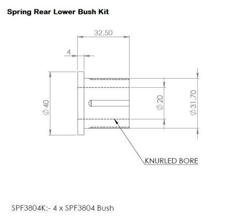 SuperPro 19-23 Ford Ranger Rear Leaf Spring Lower Bush Kit - SPF3804K Photo - out of package