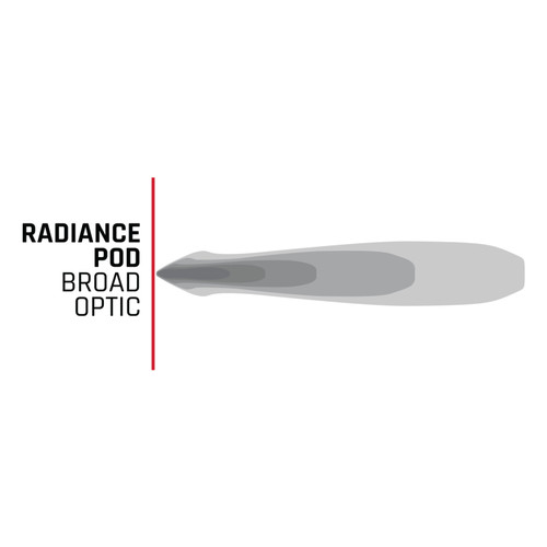 Rigid Industries Radiance+ Pod RGBW - Pair - 202053 User 2