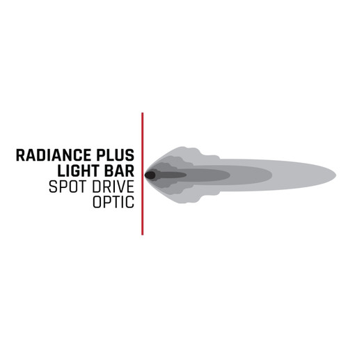 Rigid Industries Radiance+ 40in. RGBW Light Bar - 240053 User 2
