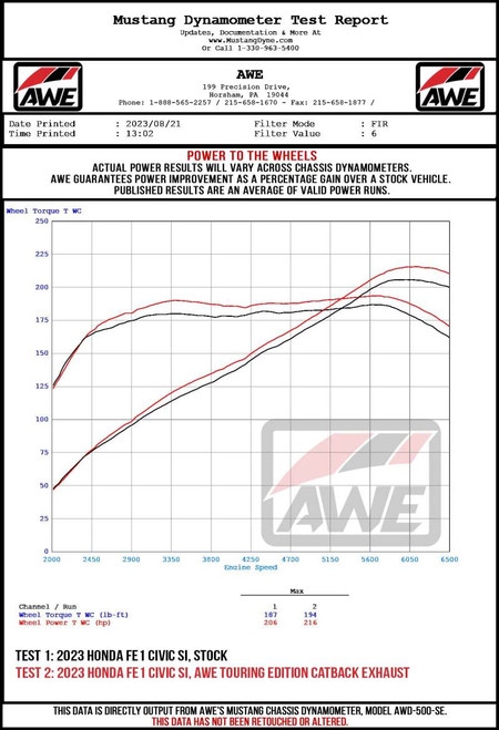 AWE Tuning 2022+ Honda Civic Si FE1 FWD Track-to-Touring Conversion Kit - 3815-11331 Datasheet