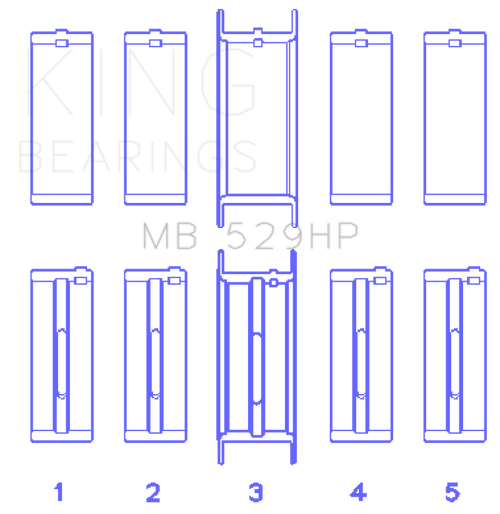 King Ford 260CI/289CI/302 5.0L Windsor (0.010 Size) Main Bearing Set - MB529HP010 Photo - Primary