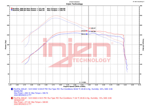 Injen 21-23 Ford Bronco 2.7L V6 (TT) EcoBoost SES Intercooler Pipes - Wrinkle Black - SES9301ICPWB Datasheet