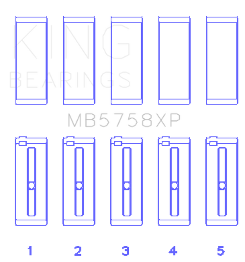 King Engine Bearings Peugeot Ep6 1.6L/BMW N14B16C (Size STDX) Main Bearing Set - MB5758XPSTDX Photo - Primary