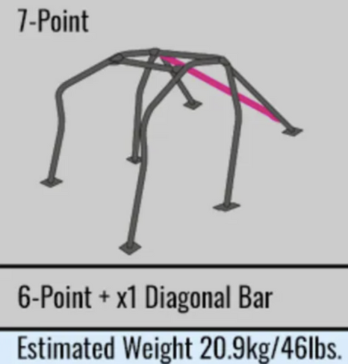Cusco D1 Chromoly 2-Psgr 7pt F&R Around Dash Roll Cage 07-14 Nissan GT-R LHD (S/O/No Cancel) - 289 261 FLHD User 1