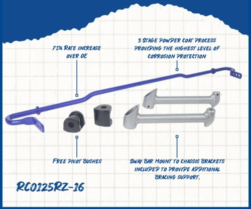 SuperPro 2022+ Subaru BRZ 16mm Adjustable Rear Sway Bar - RC0125RZ-16 Photo - out of package