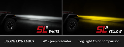 Diode Dynamics 16-18 Nissan Maxima SL2 Fog Light LEDs - 4pc - DD0468Q User 3