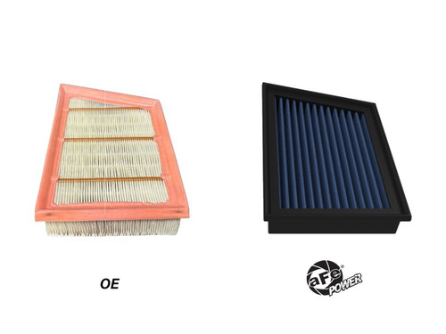 aFe 20-25 Porsche 911 Carrera Magnum FLOW Pro 5R Air Filter - 30-10432RM Photo - Unmounted