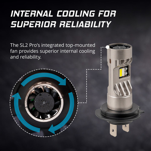 Diode Dynamics H7 White SL2 Pro LED Bulbs (Pair) - DD0484P User 4