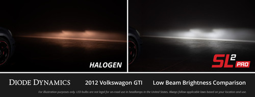 Diode Dynamics H7 White SL2 Pro LED Bulbs (Single) - DD0484S User 4