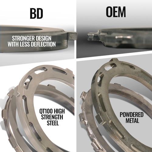 BD Diesel 19-24 RAM 2500/3500 6.7L Cummins 4WD Trackmaster 68RFE Transmission & Converter Package - 1064295BM Photo - out of package