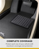 3D MAXpider 3D Friction Ex-Plus Heel Pad Repair (Size B) - 2104B Technical Bulletin