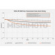 Mishimoto 19+ Chevy Silverado 1500 Transmission Cooler - MMTC-T1-19 User 1
