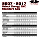 Kleinn 07-14 GM Full Size Trucks/SUVs (Key Start - Programmer Needed & Included) - Remote Start - RSGM4 User 1
