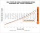 Mishimoto 2023+ Toyota GR Corolla Performance Intake - MMAI-GRC-23 User 1