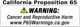 QA1 73-87 Chevy C10 Front Cross Member Kit (Shocks/Arms/Mounts Not Incl.) - 52625 Photo - Primary