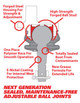 SPC Performance Replacement  Ball Joint Kit (Use w/ PN 25690 Upper Control Arm) - 35103 Line Art