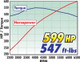 Edelbrock Supercharger Stage 1 - Street Kit 2008-2012 GM Corvette LS3 w/ Tuner - 1591 Technical Drawing