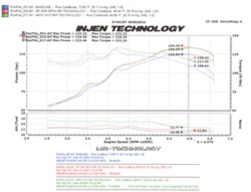 Injen 08-14 Mitsubishi Lancer 2.0L Non Turbo Cyl. Black Cold Air Intake  SP1835BLK Fidanza Performance