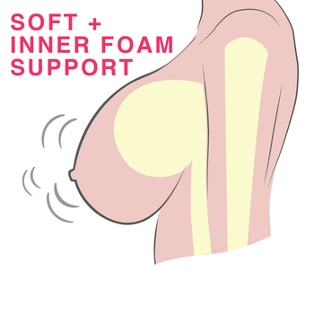 Hollow with Inner Foam Support breast filling makes breasts feel soft but supported