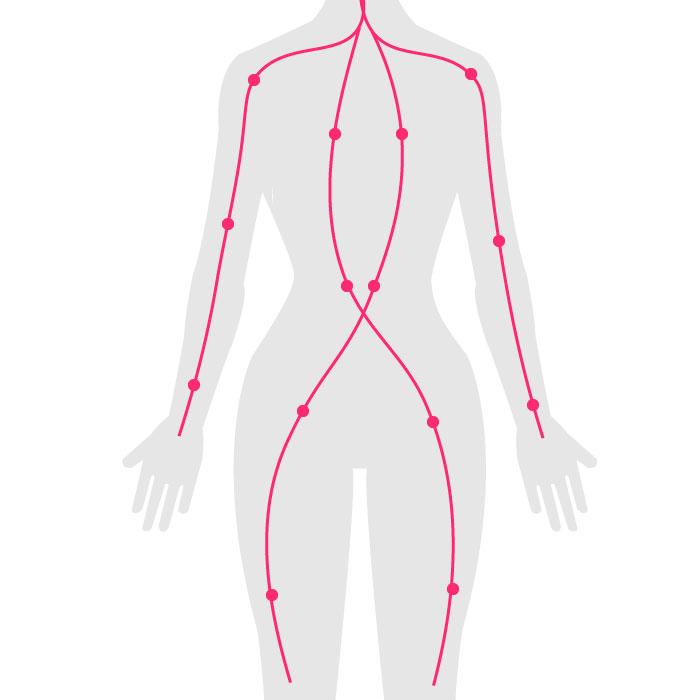 Body Heat function for sex doll