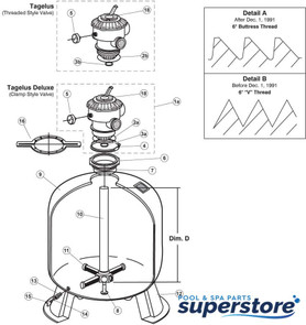 www.poolandspapartssuperstore.com