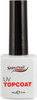 SuperNail UV Topcoat - .5oz