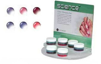 LeChat Color Gel Science Kit